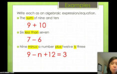 The Language Of Algebra YouTube