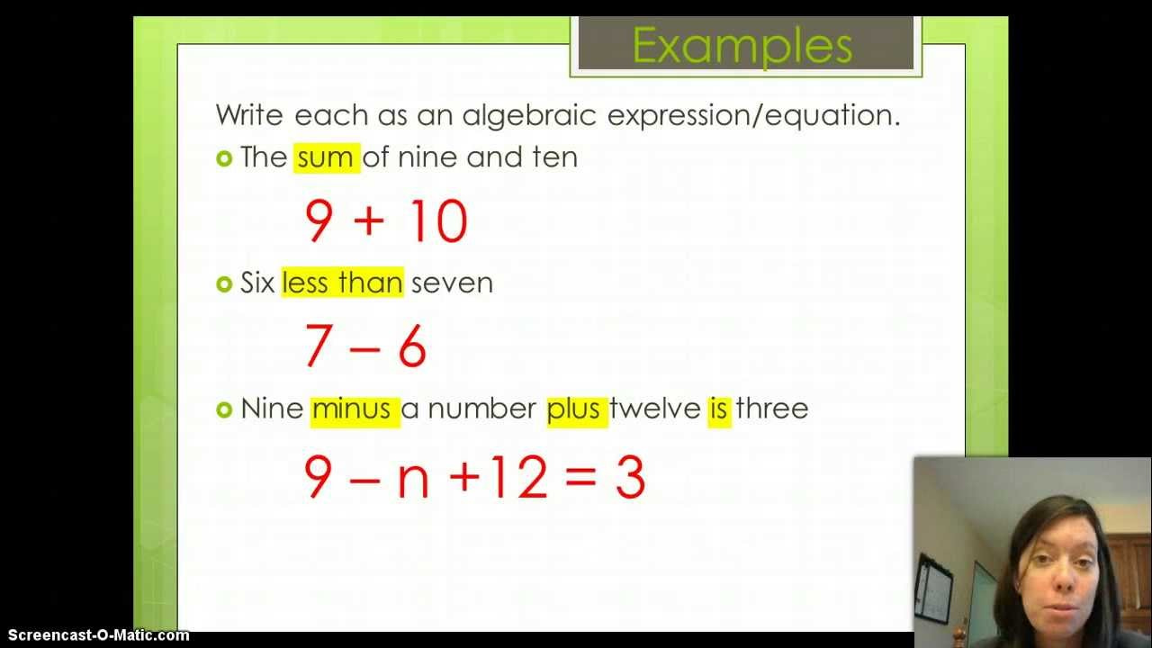 The Language Of Algebra YouTube