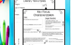 The Most Dangerous Game Lesson Plan High School Short Stories Lesson