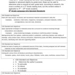 The Outsiders Worksheets Standards Covered In The Outsiders Webquest