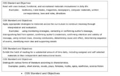 The Outsiders Worksheets Standards Covered In The Outsiders Webquest
