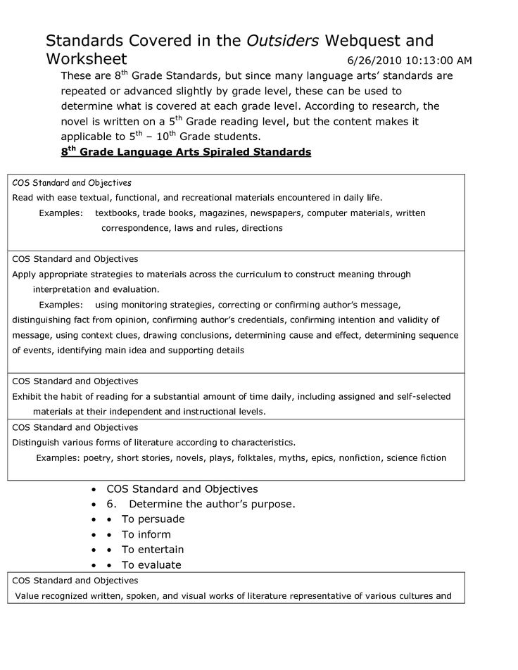 The Outsiders Worksheets Standards Covered In The Outsiders Webquest 