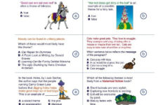 Theme Of Writing English Language Arts Worksheets And Study Guides