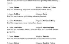 This Is The Answer Key For The Genre Worksheet 5 Author s Purpose