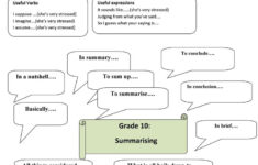 Trinity GESE Grade 10 Language Functions English ESL Worksheets For