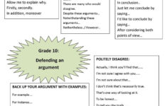 Trinity GESE Grade 10 Language Functions English ESL Worksheets For