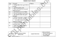 Under The Mountain Language Features ESL Worksheet By Msmi123