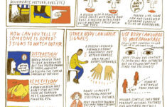 Use This Body Language Cheat Sheet To Decode Common Non Verbal Cues