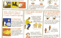 Use This Body Language Cheat Sheet To Decode Common Non Verbal Cues