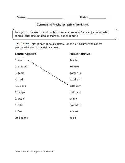 Using Precise Language Worksheet Worksheet List