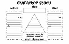 Watsons Go To Birmingham 1963 By Christopher Paul Curtis Lessons