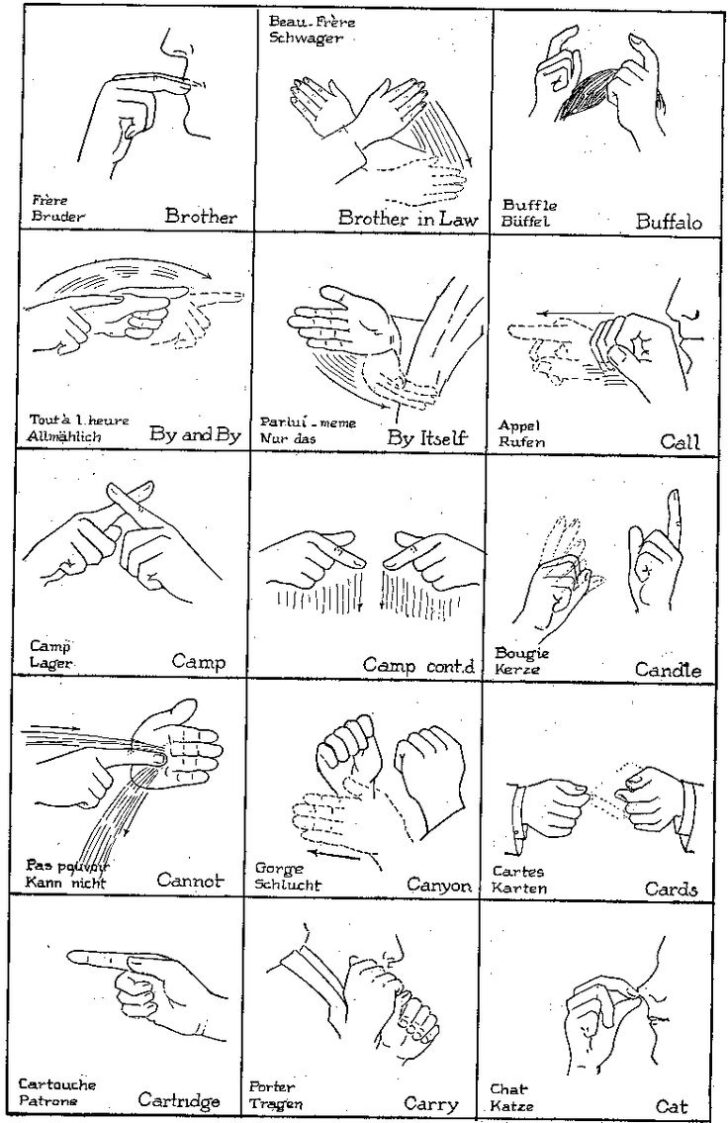 American Sign Language Worksheets For Beginners