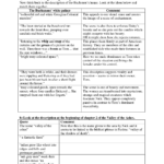 Worksheets For Great Gatsby The Great Gatsby Chapter Two Student S