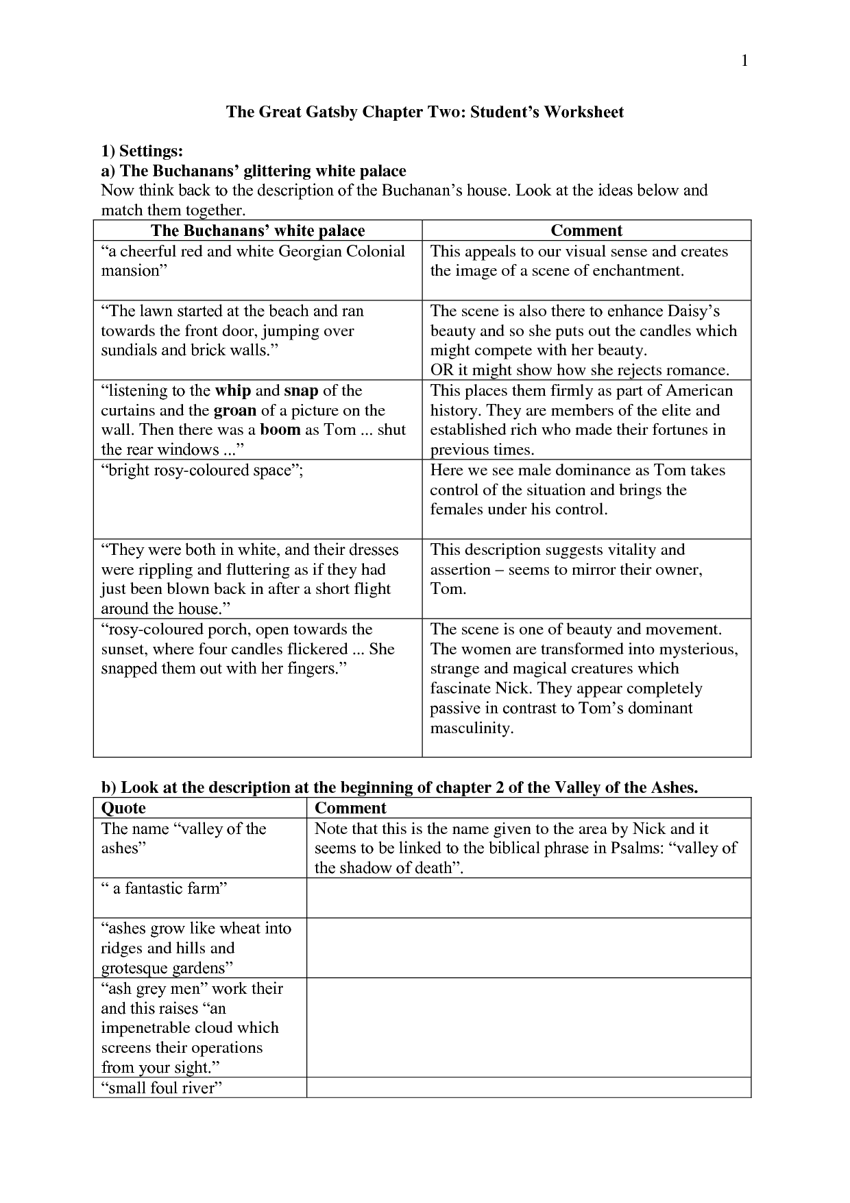 the-great-gatsby-figurative-language-worksheet-answers-language